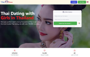 Thai Kisses Review: Does It Really Work in 2025?